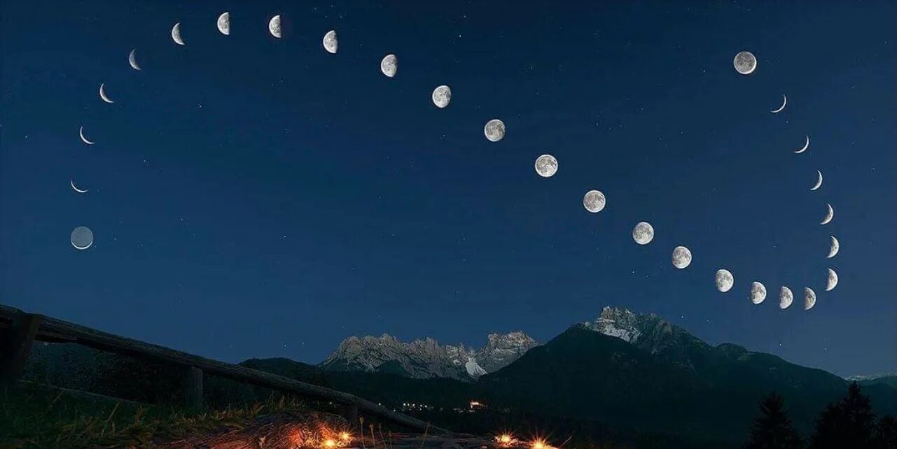 Траектория луны на небосводе. Сообщение ориентирование по луне. Аналемма луны. Фаза растущей луны. Видимое движение луны.