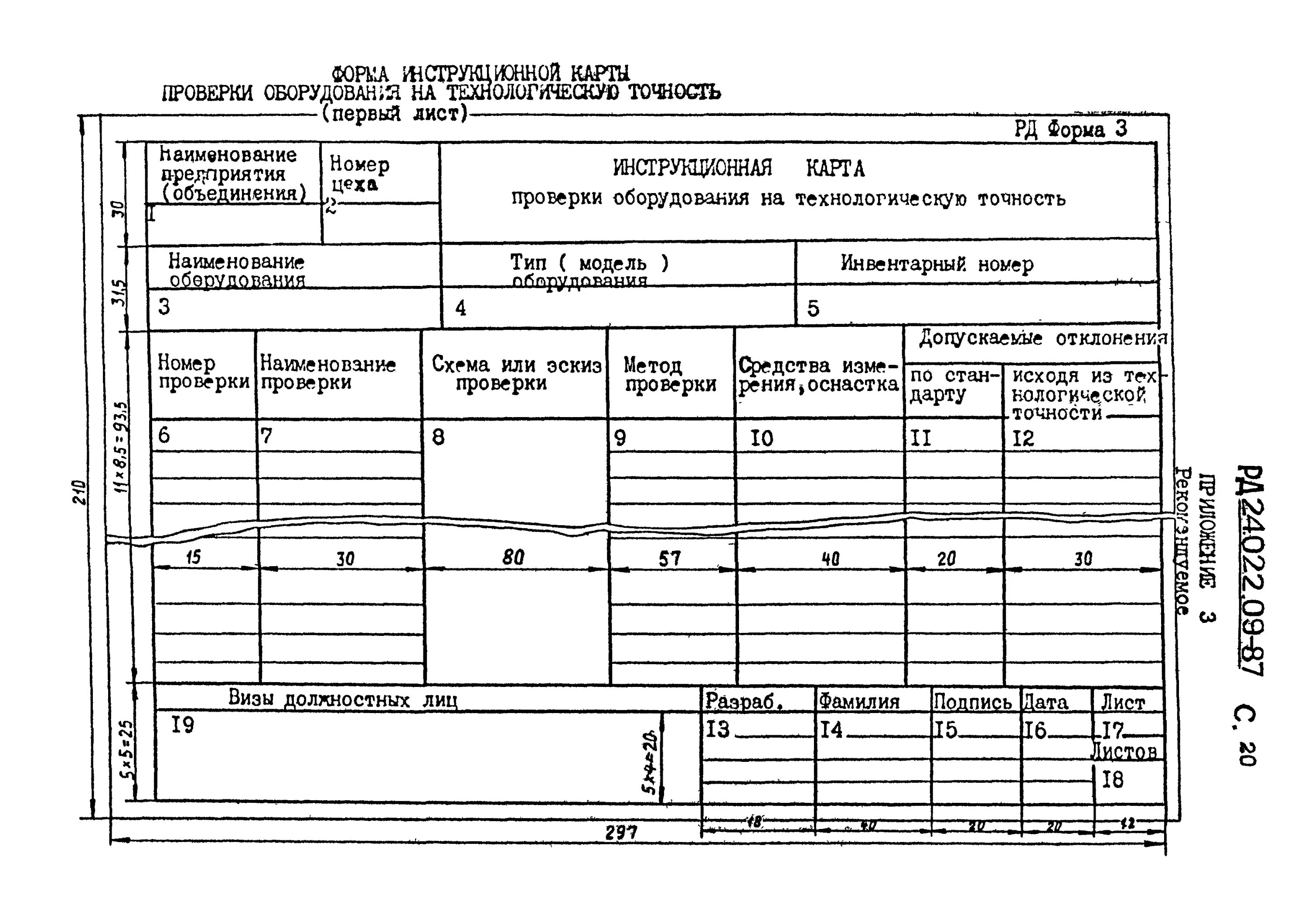 Акт проверки на технологическую точность оборудования образец. Акт проверки станка на технологическую точность образец. Акт проверки токарного станка на технологическую точность образец. Проверка оборудования на технологическую точность.