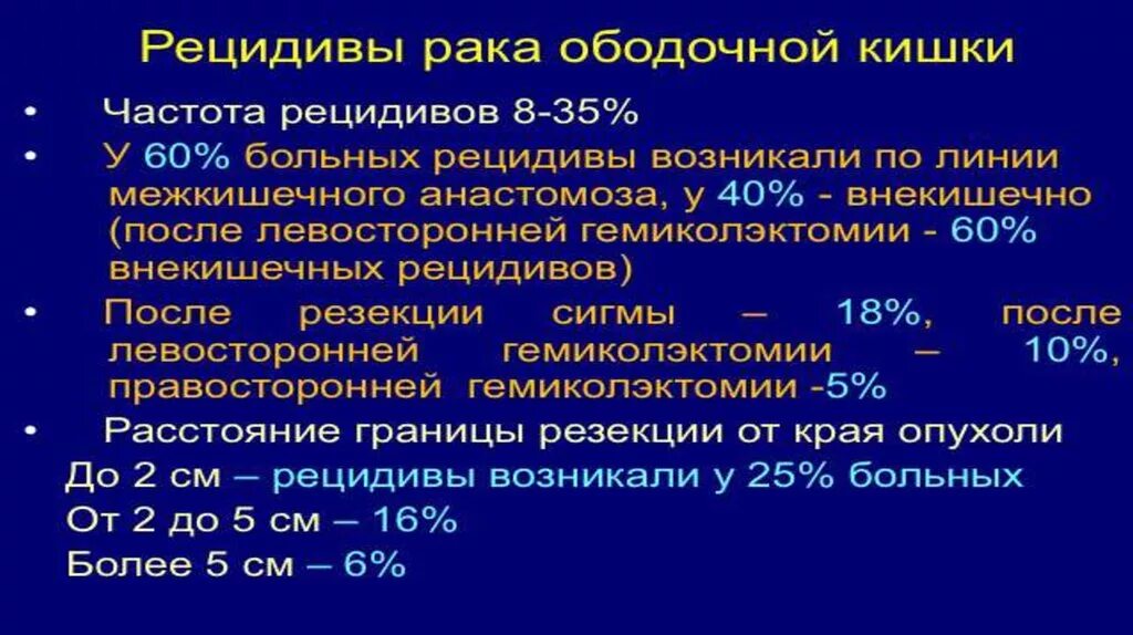 Мкб 10 слепой кишки. Опухоль ободочной кишки мкб. Опухоли ободочной кишки частота. Опухоль поперечно-ободочной кишки код по мкб 10. Опухоль кишечника мкб 10.