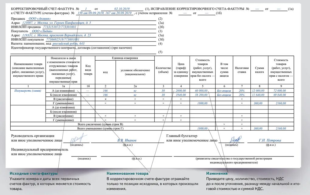 На основании выставленной счет фактуры. Корректировочная счет-фактура образец заполнения. Корректирующий счет фактура образец заполнения. Исправительный счет-фактура образец заполнения. Как выглядит корректировочный счет фактура.