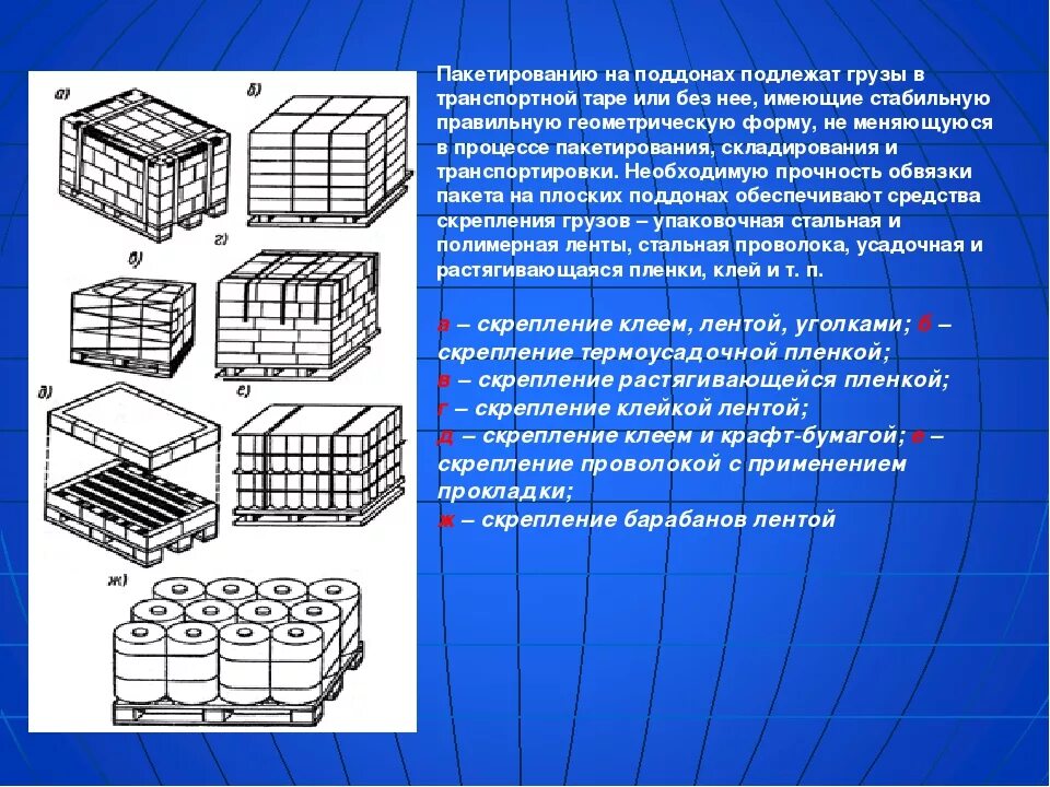 Плотно собирать. Поддон для пакетирования груза. Средства и способы пакетирования грузов. Схема пакетирования грузов. Формирование груза на поддоне.