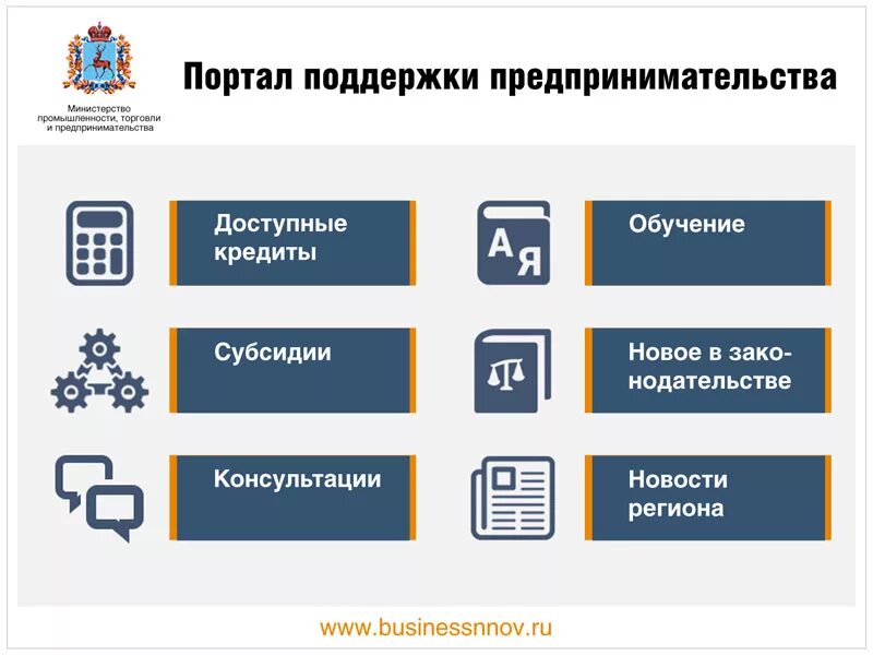 Переобучение предпенсионеров. Повышение квалификации. Переподготовка безработных. Программы субсидирования. Порядок получения субсидии.
