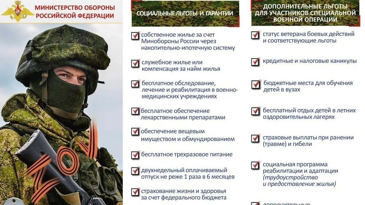 Подписать контракт на военную службу девушке. Военная служба по контракту. Служба по контракту агитация. Контракт в армии 2023. Агитационный материал для службы по контракту.