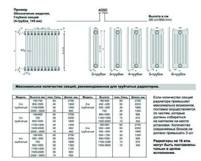 Мощность алюминиевых радиаторов отопления