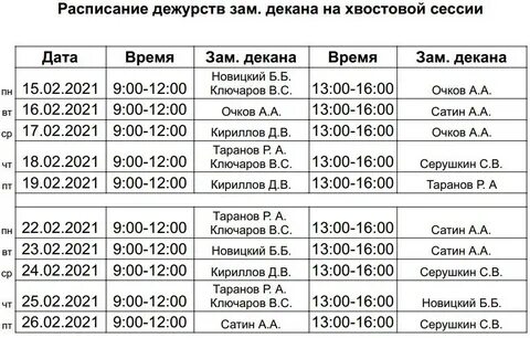 Дежурная больница 9