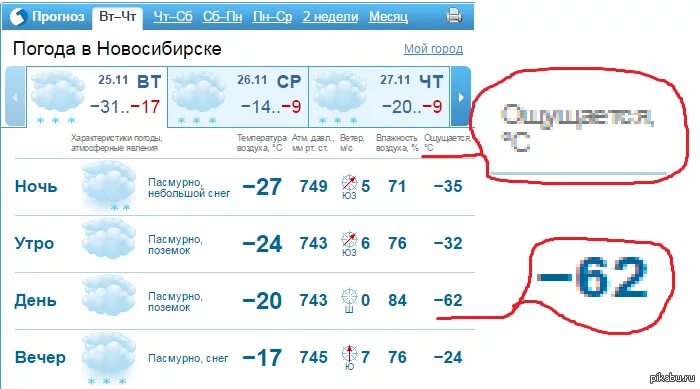 Прогноз погоды на 10 дней красный кут. Погода. Прогноз погоды в Новосибирске. Гисметео. Погода в Новосибирске на неделю.