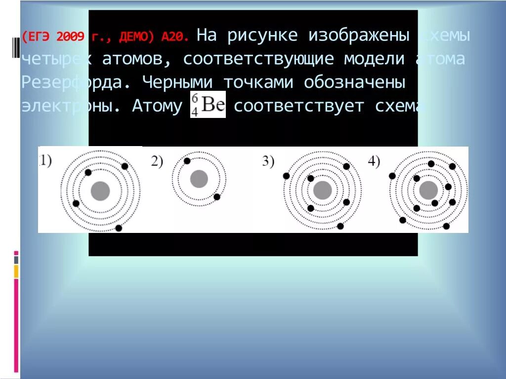 На рисунке изображена схема атома. Электрон обозначение. На рисунке изображены схемы четырех атомов. Атому o соответствует схема.