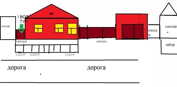 Нормы при постройке гаража на участке. Нормы строительства гаража. Расположение гаража от красной линии. Разрешенные постройки от забора.