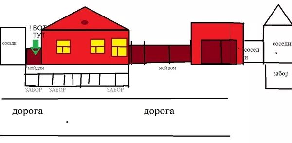 Гараж от соседского забора. Нормы при постройке гаража на участке. Нормы строительства гаража. Расположение гаража от красной линии. Разрешенные постройки от забора.