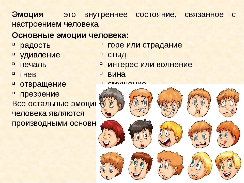 Какие чувства передаются в. Основные эмоции. Чувства человека список. Эмоции названия. Базовые эмоции человека список.