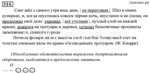 Ладыженская 8 класс 102 часа
