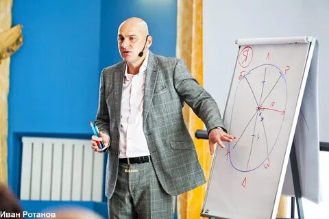 Гандапас тренинги