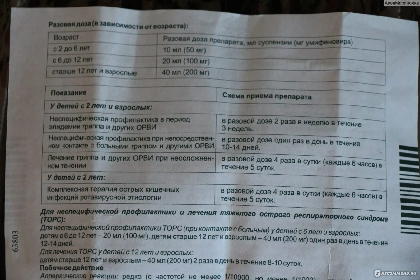 Арбидол сколько пить взрослому в день. Дозировка арбидола для детей. Арбидол детский схема приема. Арбидол дозировка для детей. Схема приёма арбидола детям.