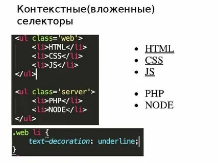 Вложенные селекторы