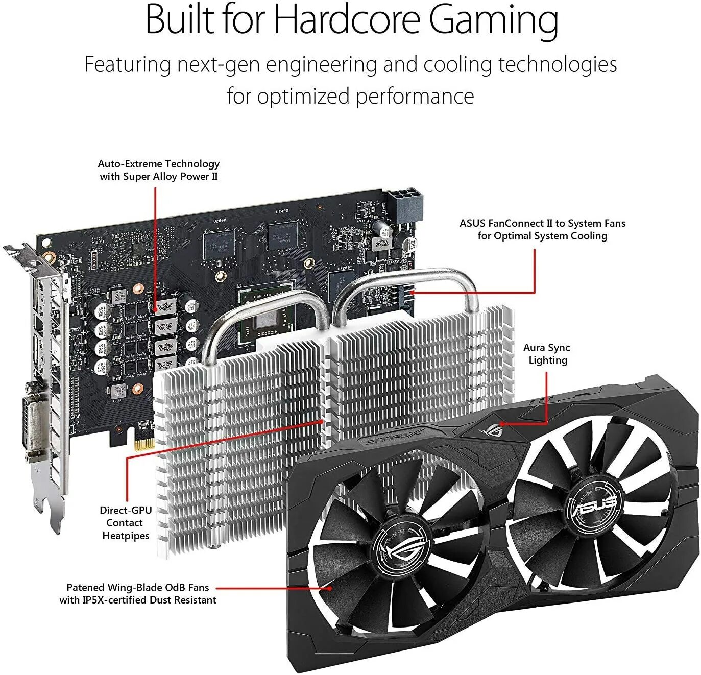 Rog strix rx560 4g gaming. ASUS ROG Strix RX 560. RX 560 Strix 4gb. RX 560 ROG Strix 4gb. RX 560 4gb ASUS Strix.