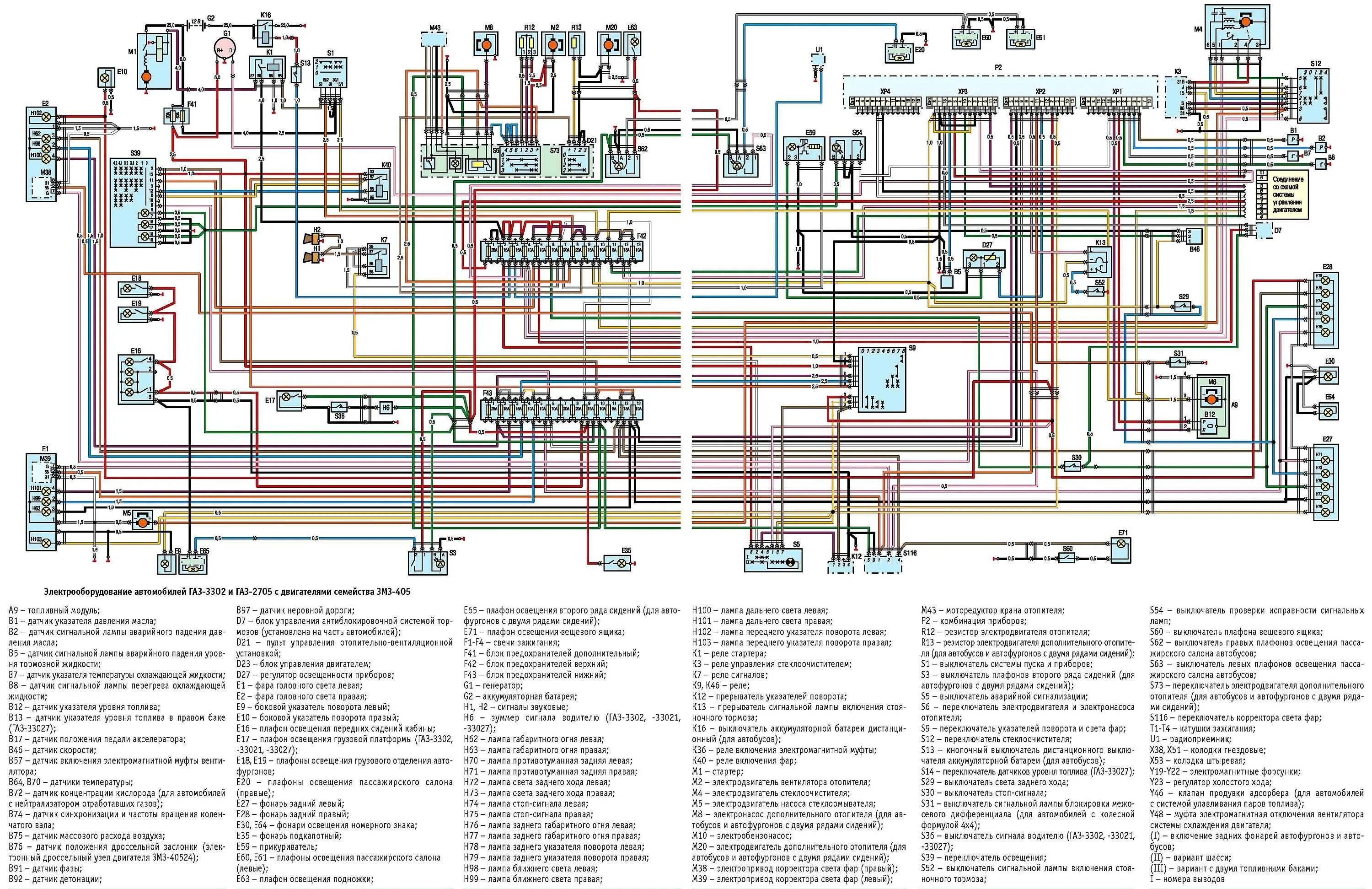 Газель 3302 405 евро 3. Схема электрооборудования ГАЗ 3302 двигатель ЗМЗ 402. Схема электрооборудования ЗМЗ 405 евро 2. Схема электропроводки Газель бизнес 405 евро 3.