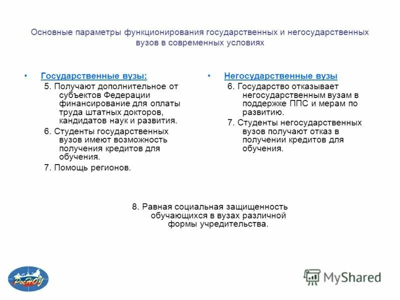 Государственные и негосударственные вузы. Чем отличается государственный вуз от негосударственного. Чем частный вуз отличается от государственного. Отличия государственного университета от негосударственного.