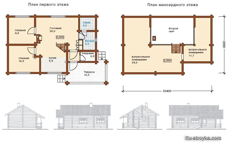 Схема дома. Типовые проекты сельских домов. Планы были обычные. Проекты домов с несущей стеной посередине. Календарный вид планирования.