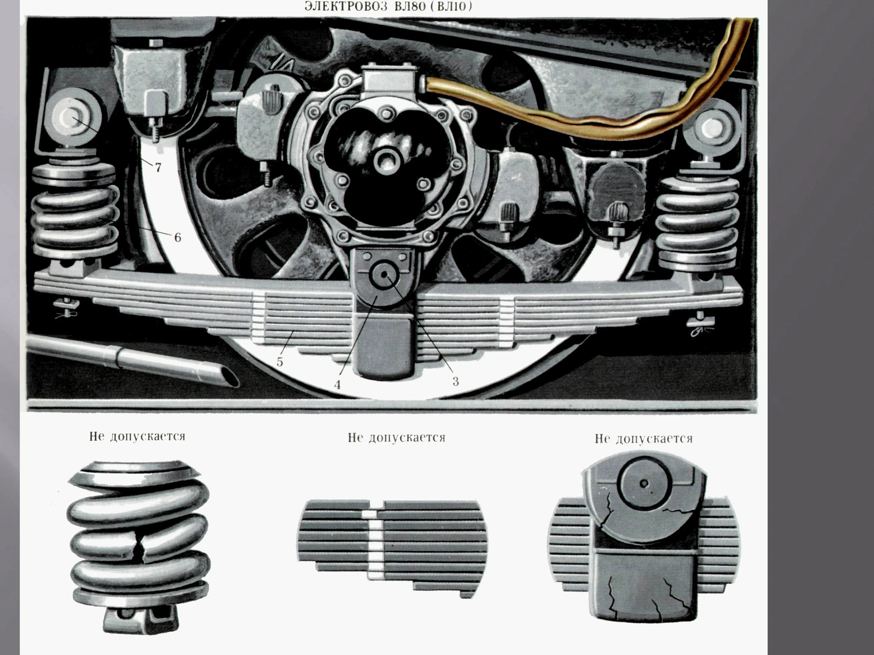 Подвеска электровоза. Листовые рессоры электровоза вл80с. Рессорное подвешивание вл80с. Рессора электровоза вл 80. Листовая рессора вл80с.