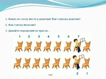 Какой по счету является действующей