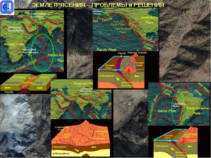 Землетрясение карта землетрясений реальном. Решение угрозы землетрясение. Геофизика землетрясения. Землетрясение решение проблемы. Пути решения проблемы землетрясений.