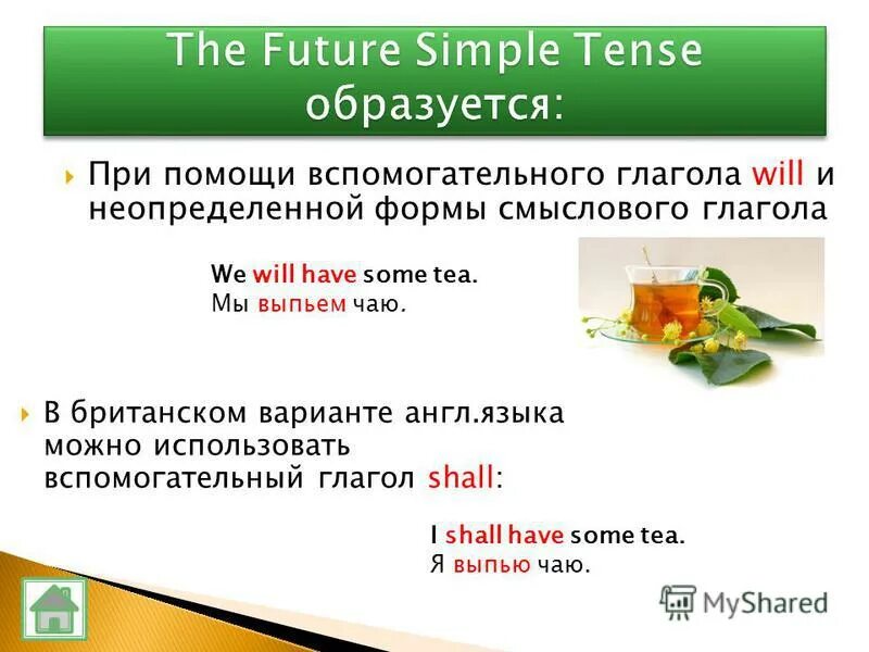 Вопросительная форма future simple