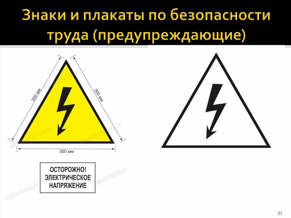 Знак напряжения. Закак осторожно электрическое напряжение. Предупреждающий знак осторожно электрическое напряжение.