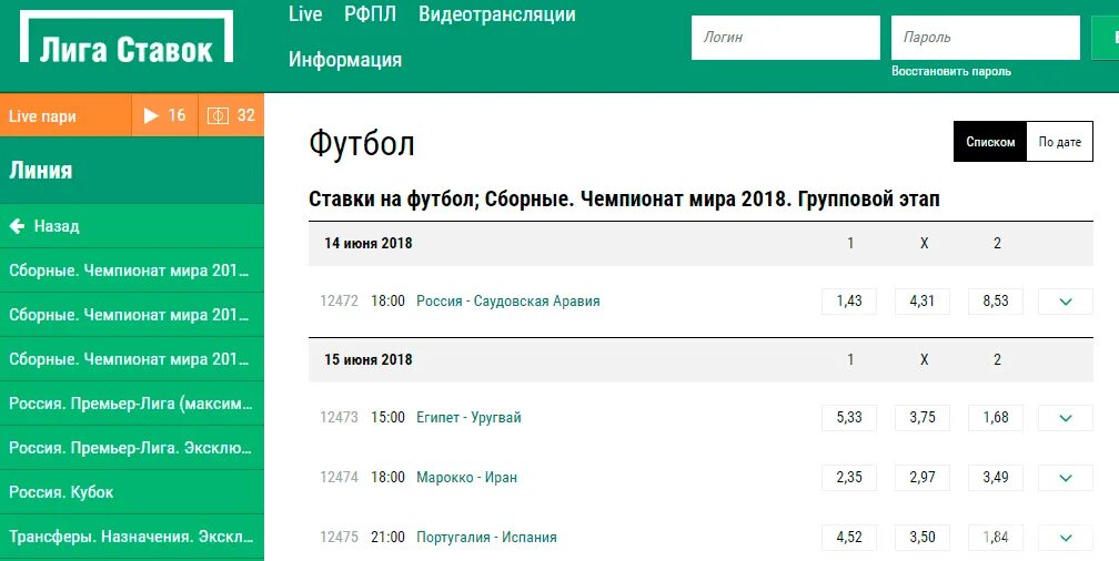 Сайты где ставки. Ставки лига ставок. Лига ставок выигрышная ставка. Лига ставок футбол. Лига ставок выигрыш.
