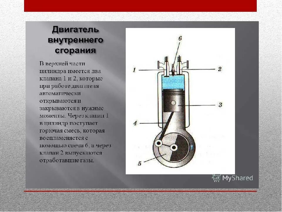 Внутреннее сгорание физика. Тепловые двигатели физика 8 класс. дизельный двигатель физика 8 класс. физика 8 класс тепловые двигатели двс. двигатель внутреннего сгорания (физики 8 класс).