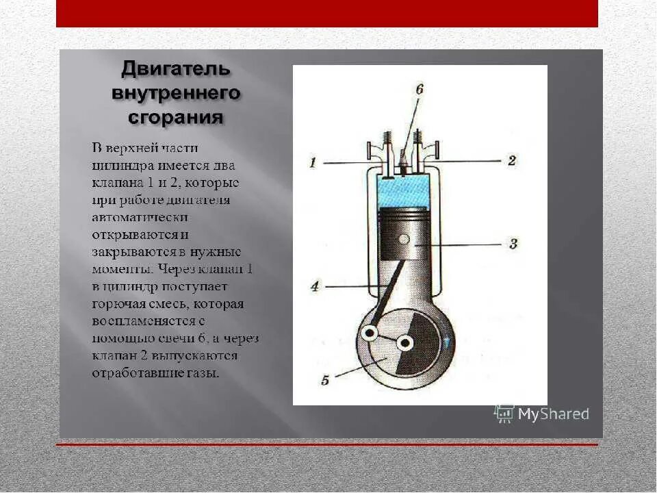 Устройство ДВС физика 8 класс. Двигатель внутреннего сгорания физика 8 класс. Дизельный двигатель физика 8 класс. Физика 8 класс тепловые двигатели ДВС.