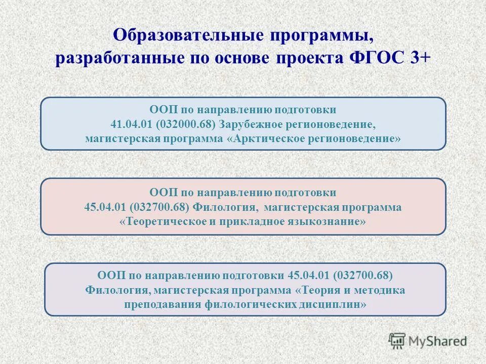 Основные образовательные программы разрабатываются на основе