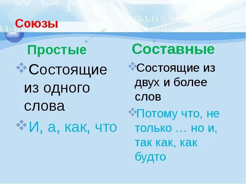 Тоже простой союз. Союзы. Составные Союзы. Союзы бывают простые и составные. Простой или составной Союз.