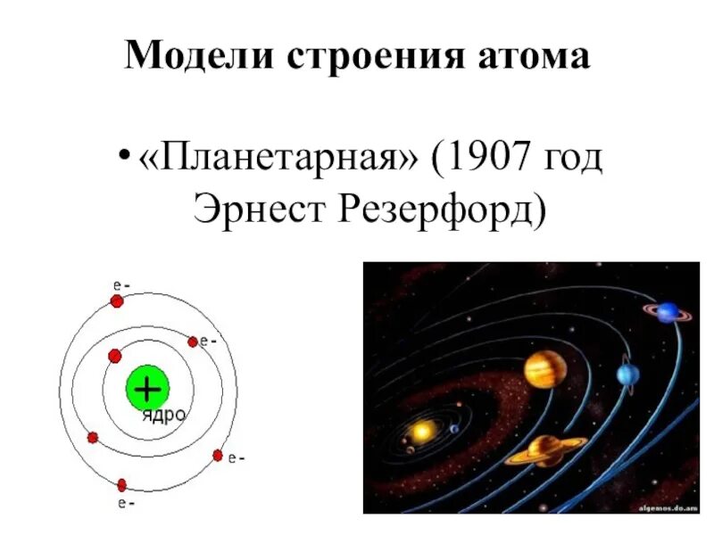 Планетарная модель атома резерфорда презентация. Планетарная модель резерфорда 1907. солнечная система резерфорда. строение атома резерфорда-бора планетарная модель. модель резерфорда и солнечная система.