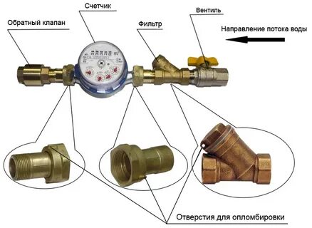 Опломбировка счетчиков после замены