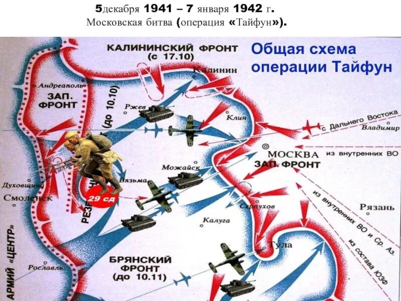 Операция тайфун дата. Московская битва 1941-1942 операция тайфун. карта московской битвы 1941-1942 егэ. оборона москвы операция тайфун. московская битва карта сражения.