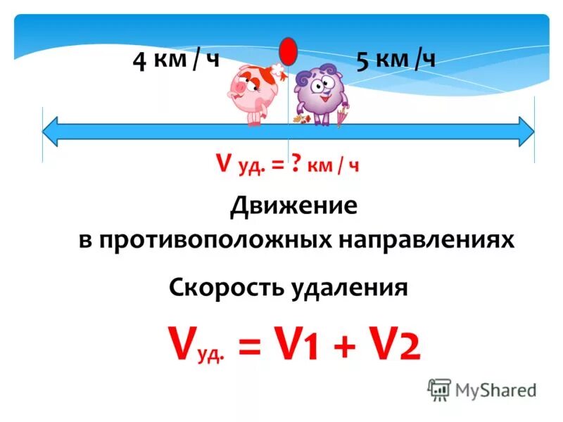 Найди скорость сближения или скорость удаления отметь