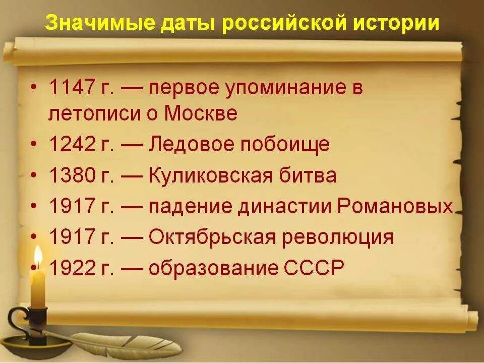 Напишите даты событий. Исторические даты. важные даты в истории оосст. важндатф истории россии. важные исторические даты россии.