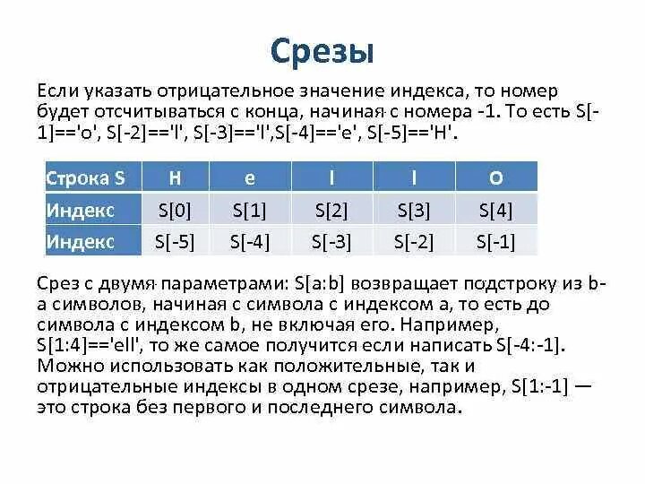 Индексы информатика 7 класс. Срезы с отрицательными индексами. Срезы в питоне для списков. Срезы в информатике. Отрицательные индексы в питоне.