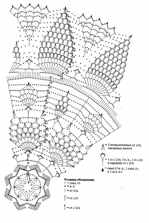 журнал вязание крючком салфетки. журналы вязание салфеток крючком. салфетки крючком. журналы вязание салфеток крючком. журналы вязание салфеток крючком.