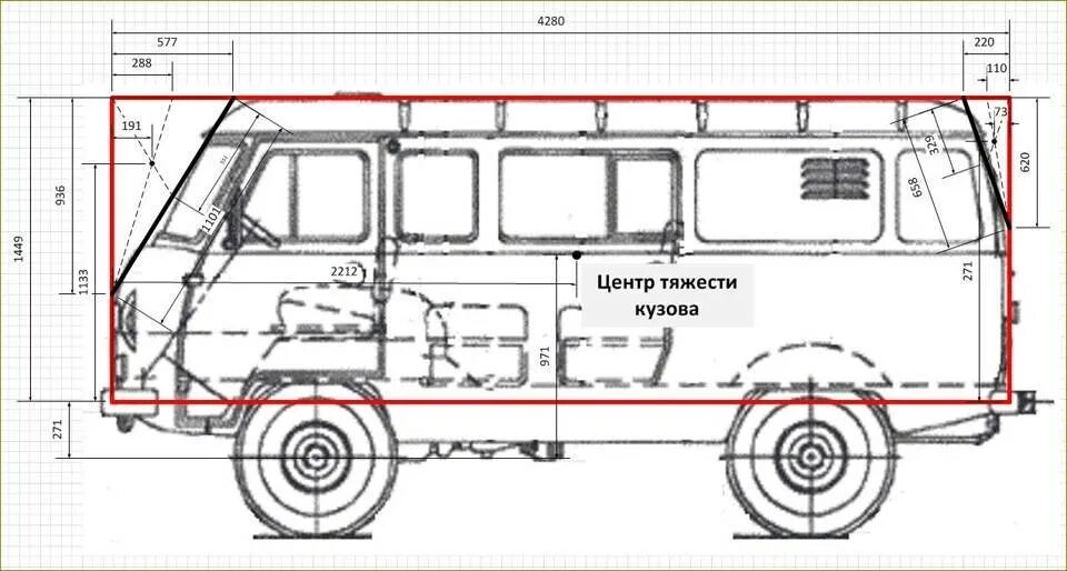 Колесная база УАЗ 452. Габариты УАЗ Буханка 3909. УАЗ 452 габариты кузова. Габариты кузова УАЗ 2206.