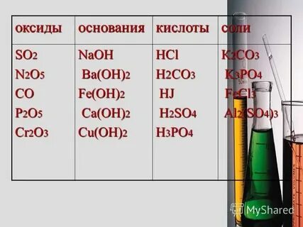 Формула соответственно основания