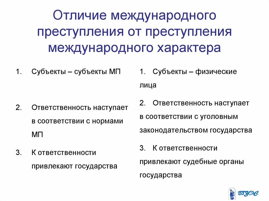 В чем различия между ошибкой и преступлением. Классификация международных преступлений.