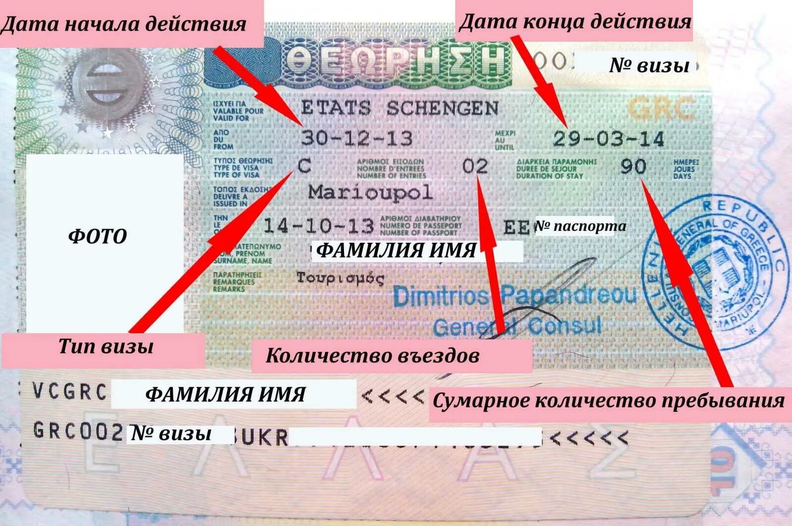 Почему шенген. Номер визы шенген. Номер биометрической визы. Расшифровка шенгенской визы. Номер биометрической визы шенген.