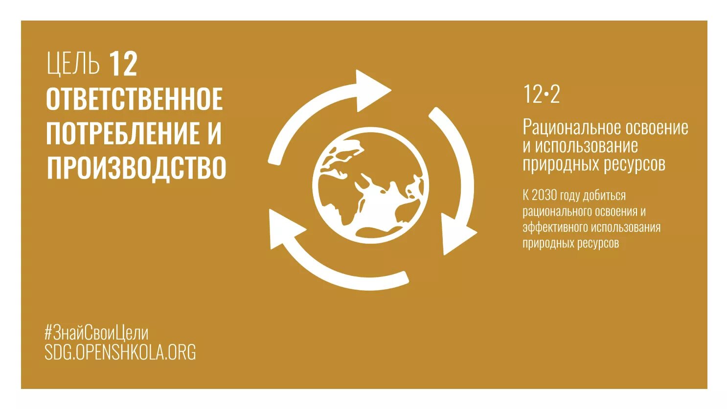 12 Цель устойчивого развития ООН. Ответственное потребление и производство. Цели устойчивого развития ответственное потребление и производство. Цели устойчивого развития ЦУР 12. Повестки оон