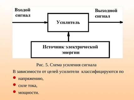 Сигналы зависимости