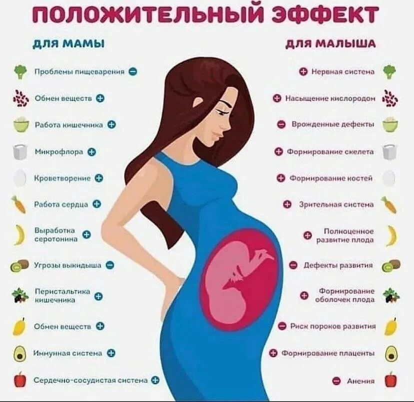 Морозит при беременности на ранних сроках