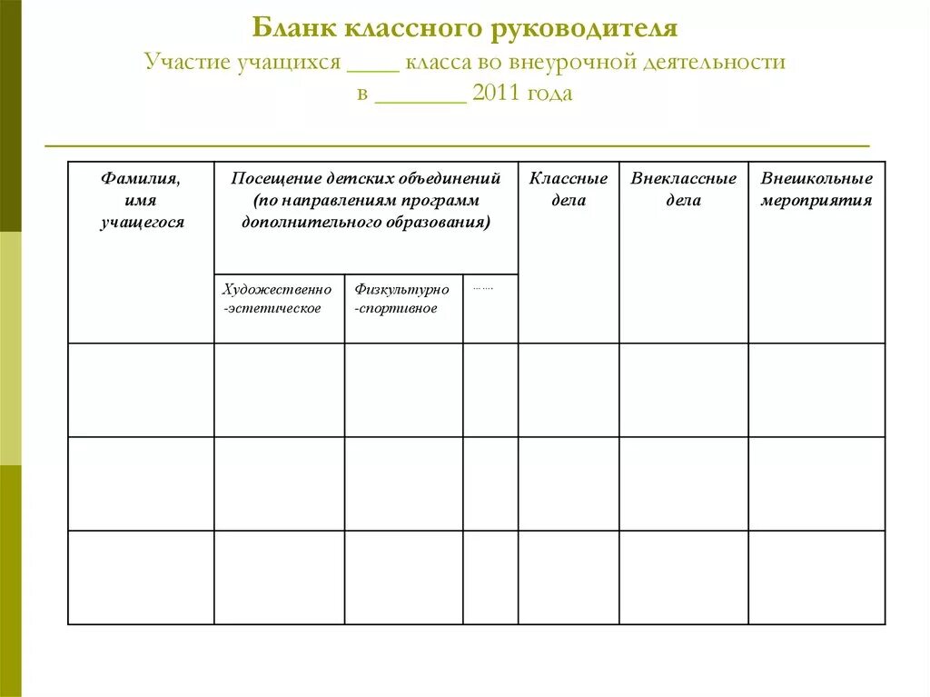 Анализ работы за 3 четверть классного руководителя. Схема анализа занятия по внеурочной деятельности по ФГОС образец. Формы отчета по внеурочной деятельности. Карта занятости учащихся во внеурочной деятельности. Лист индивидуальной работы с учащимися.