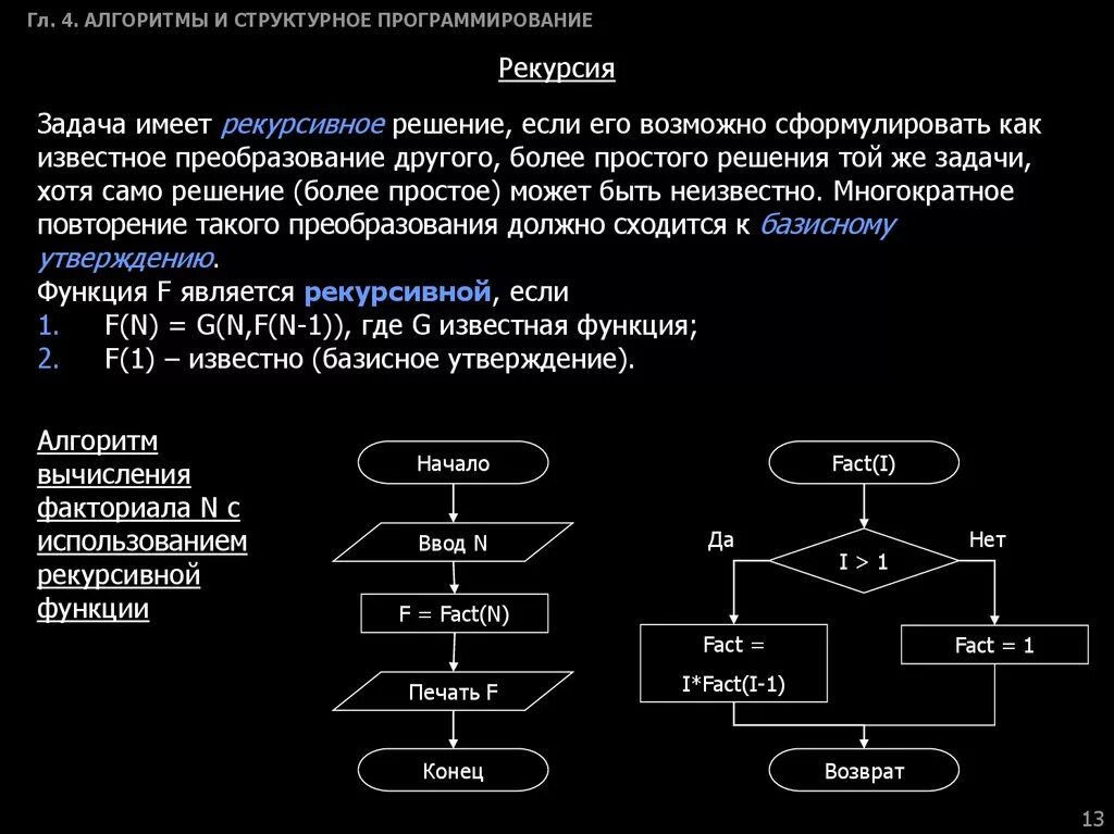 Алгоритмы рекурсивных функций. Блок схема рекурсивного алгоритма. Блок схема рекурсии c++. Блок-схема рекурсивной функции. Программирование алгоритмы рекурсия.