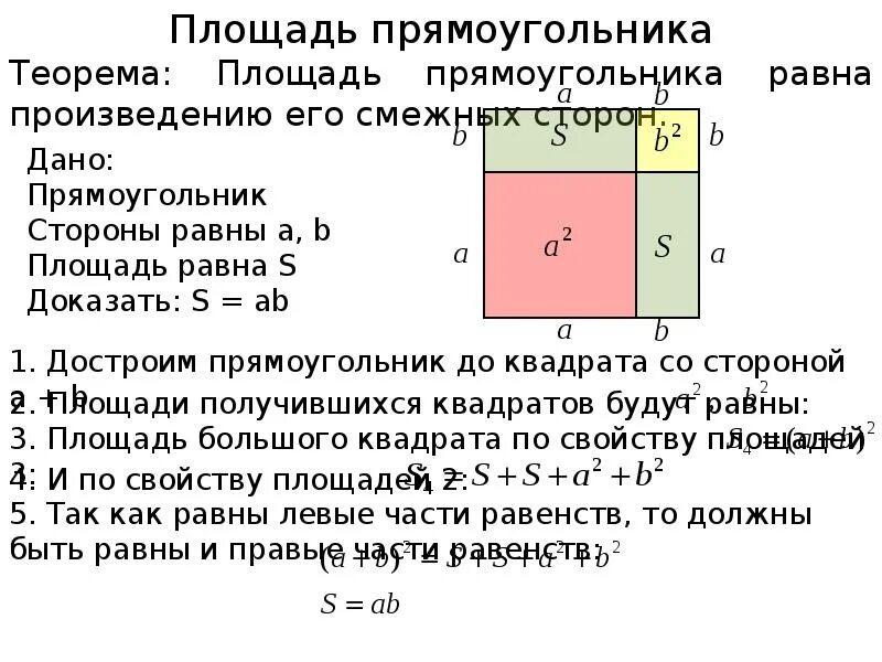 Сформулируйте свойства площадей. Свойства площадей многоугольников. Основные свойства площадей многоугольников. Площадь многоугольника свойства площадей. Сформулируйте свойства площадей многоугольников.