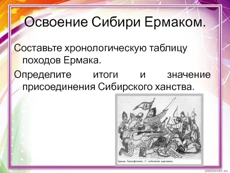 Таблица похода ермака история 7 класс Ермак Сибиреведение Гладких Юлия Владимировна, преподаватель общественных дисцип